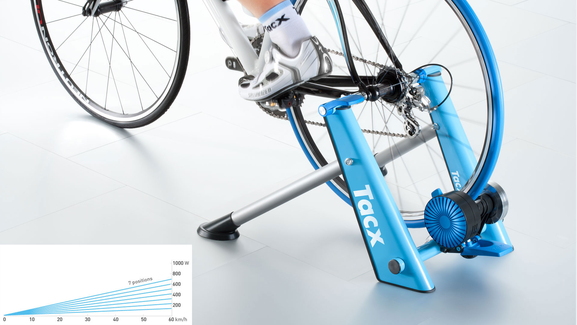 tacx neo flux 2